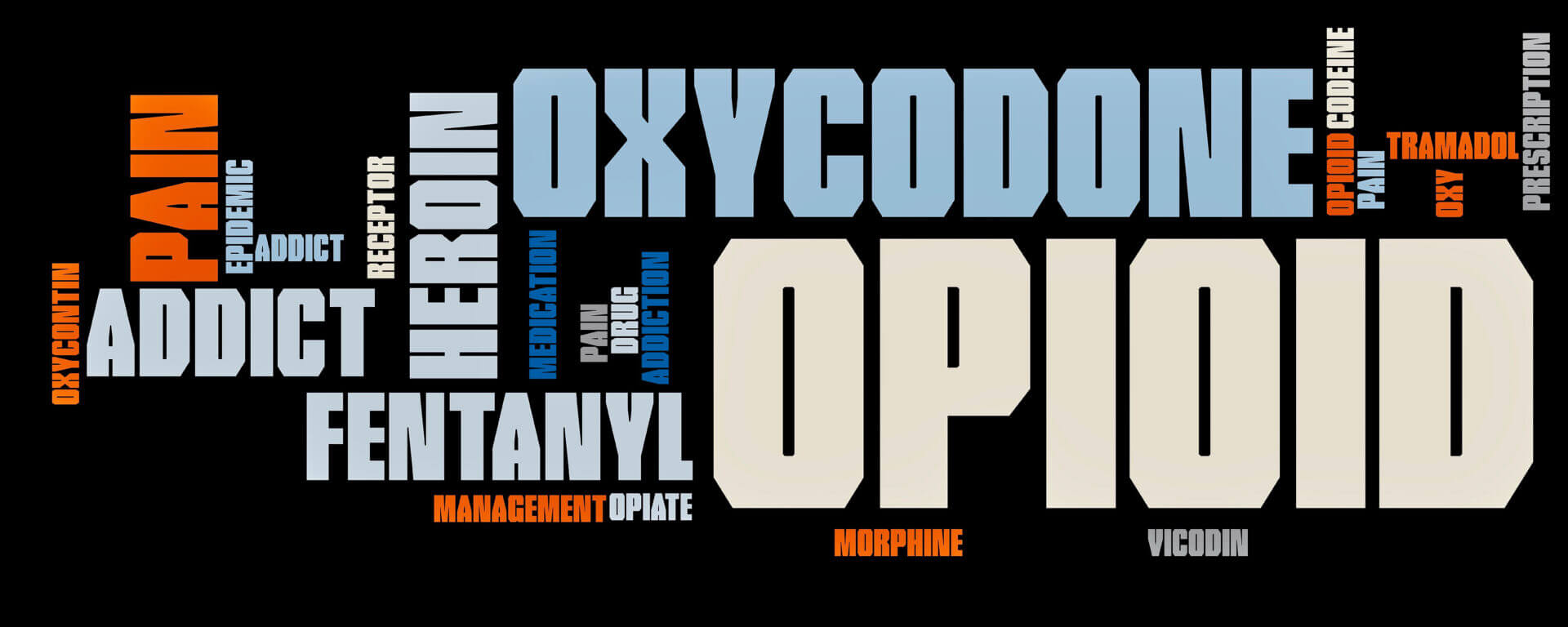 Drug Addiction Opioid Addiction And Epidemic Word Cloud Illustration